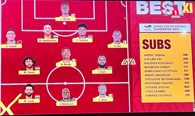 CAN 2021: voici le 11 type du tournoi CAN 2021: voici le 11 type du tournoi