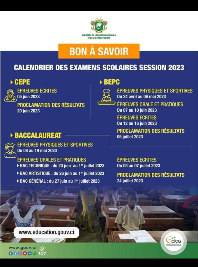 Examens à grands tirages/1 579 054 candidats à l'assaut du Cepe, Bepc et Bac. Voici les dates des compositions et des résultats Examens à grands tirages/1 579 054 candidats à l'assaut du Cepe, Bepc et Bac. Voici les dates des compositions et des résultats