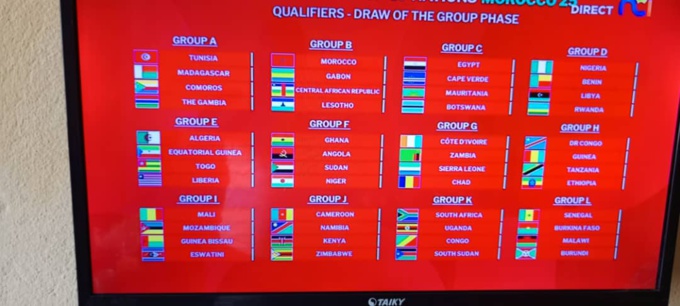 Tirage au sort Can 2025/ Les différents groupes connus. Les adversaires des Éléphants Tirage au sort Can 2025/ Les différents groupes connus. Les adversaires des Éléphants