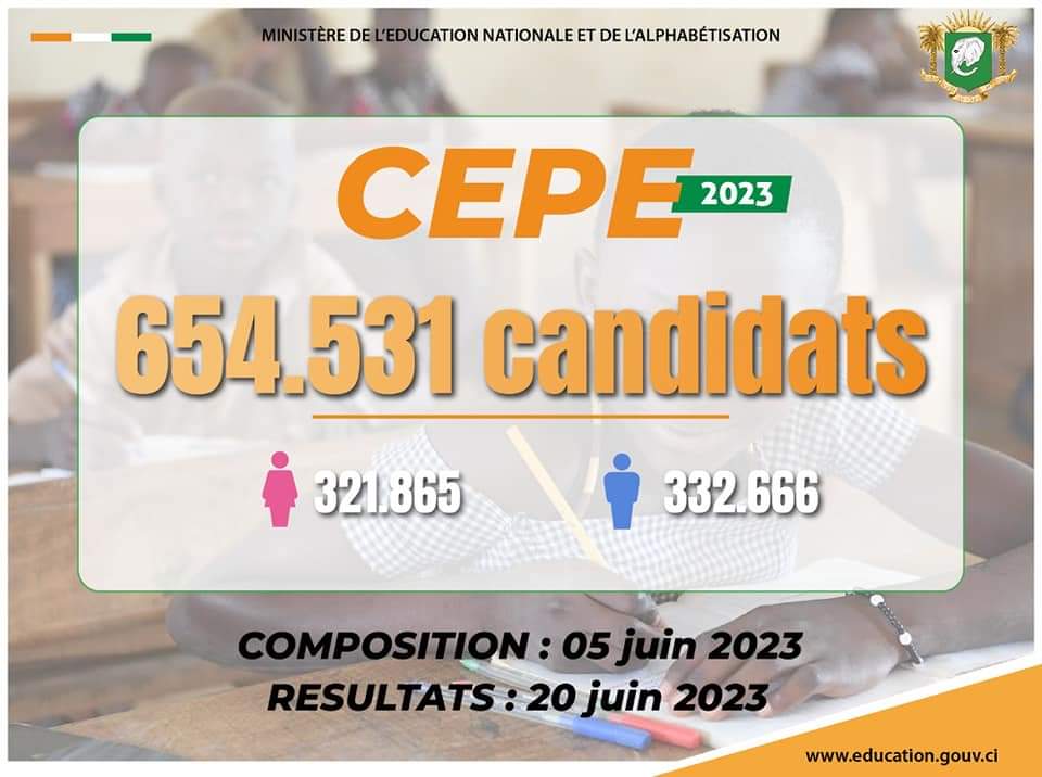 Examens à grands tirages/1 579 054 candidats à l'assaut du Cepe, Bepc et Bac. Voici les dates des compositions et des résultats